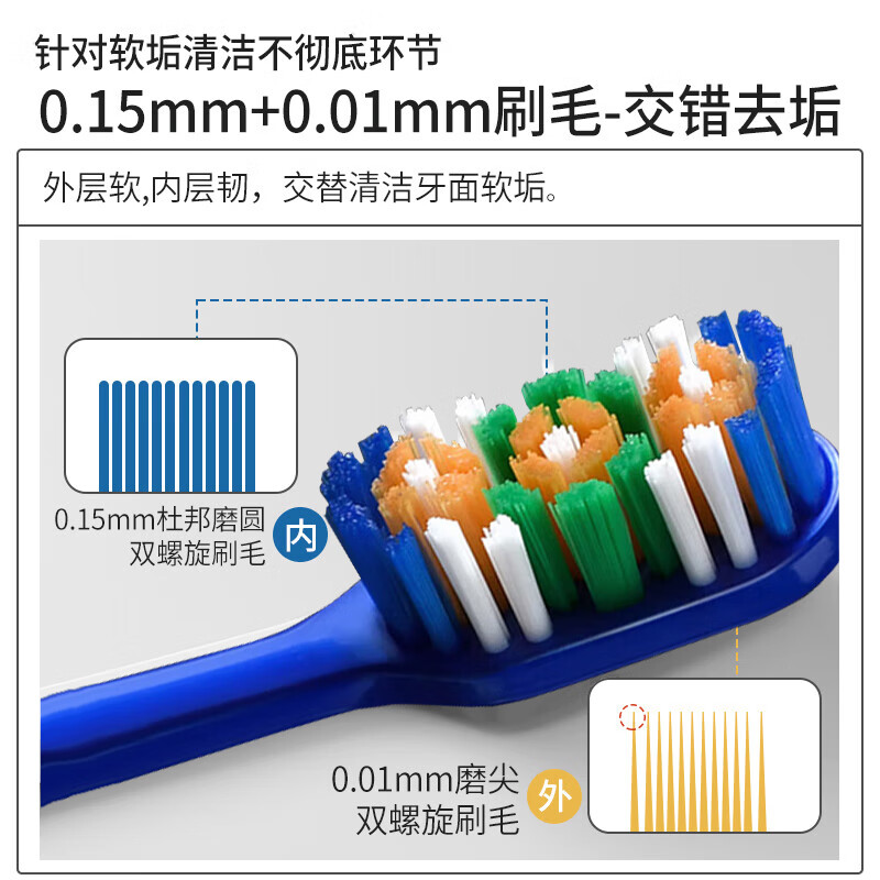 SOAO medium-hard bristled high-end toothbrush for men, special for removing tooth stains, stones, tobacco stains, adults, extra hard gift box set