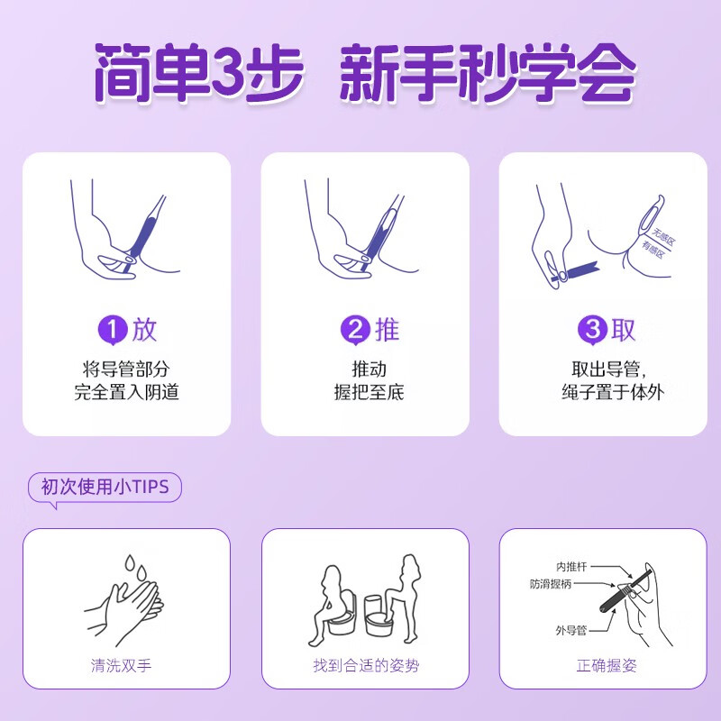 Jingjia New Customer Trial Mianxizi Tampon Catheter Type Novice Easy-to-Push Portable Trial Pack Menstrual Period Cotton Swabs 6 Trial Packs 3 R Normal Flow + 3 S Large Others