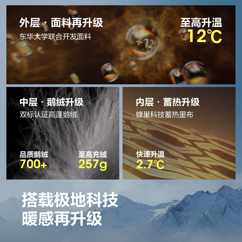 Bosideng's 25th Winter Extremely Cold Northeast Special Thick Goose Down Men's and Women's Shopping Mall Down Jackets with Large Fur Collar