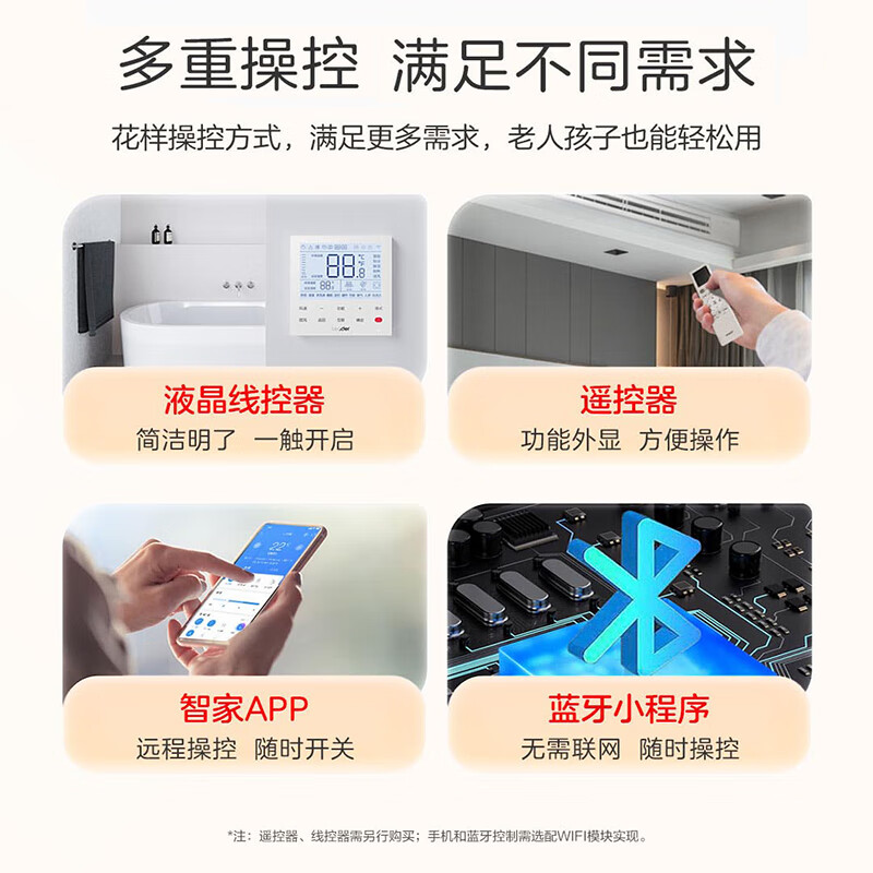 Produced by Haier Smart Home, Haier inverter central air conditioner multi-split 5 hp first class energy efficiency one to four embedded household central air conditioner Yuanqi 4 hp / first class energy efficiency one to three