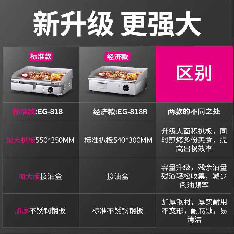 Lecon electric griddle commercial hand cake machine thickened teppanyaki squid fried steak grilled cold noodles machine night market business stall teppanyaki commercial standard model 820 electric heating dual control nickel-plated model