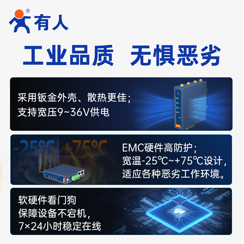 Some Internet of Things lightweight 5G industrial routing gateway RedCap industrial router independent networking DTU nationally produced WIFI version USR-G815R