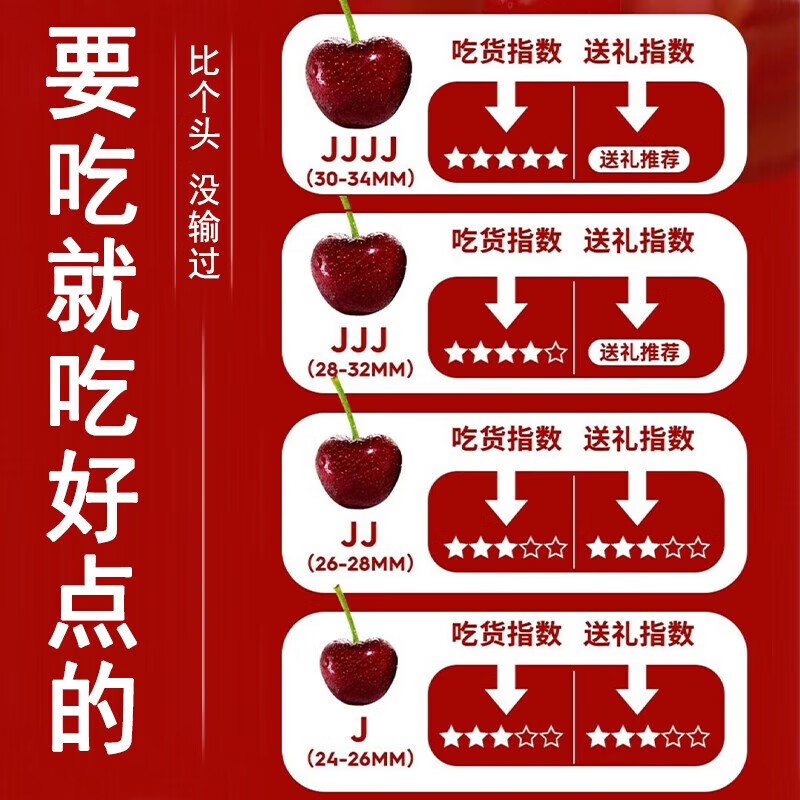 Jingyi Fresh Chilean Cherries 4J Grade JD/SF-Next Day Delivery to Many Places Fresh Imported Cherry Fruit Gift Box 4 Jin (Net Weight) Full Box 5 Jin 3J Grade Single Fruit 30-32mm
