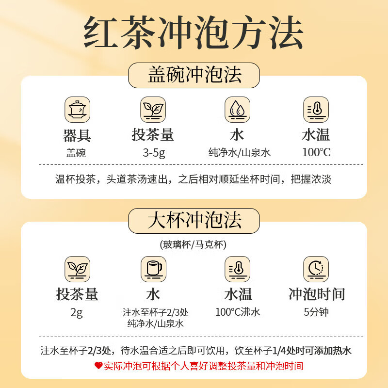 Zhengshantang Junmei Black Tea Special Grade Tea 2025 New Tea Golden Junmei Craft Originated from Zhengshan Alpine Bud Canned Gift 50g