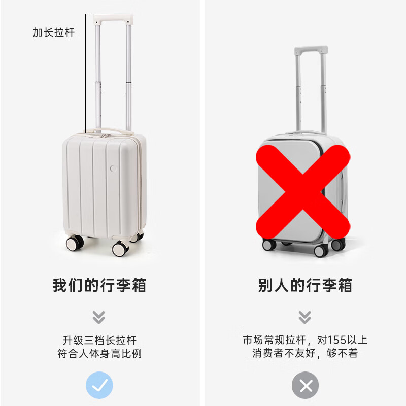 Bei Chuzhong suitcase 14-inch trolley case Spring Airlines 20x30x40 small travel password box that can be boarded on the plane without checking in, ivory white-14 inches, cup holder + USB charging port + detachable wheels, high-looking boarding case, suitable for short-distance business trips of 1 to 2 days