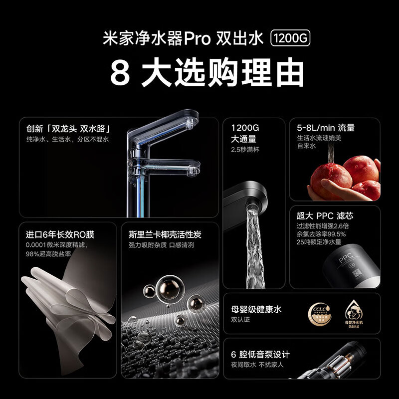 Mijia dual water outlet Xiaomi water purifier pro dual water outlet dual faucet 1200G household large throughput kitchen direct drinking 6 years RO filter purification and drinking all-in-one water purifier MR1292