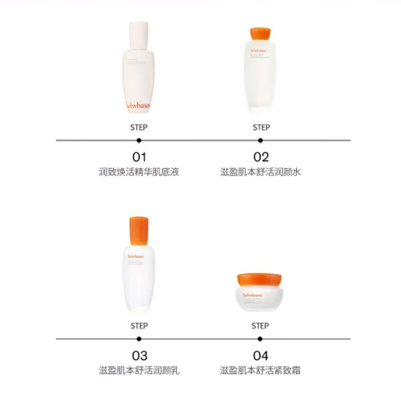 Sulwhasoo Set Nourishing Skin Revitalizing Lotion 6-piece Gift Box 318ml Girl's Birthday Gift
