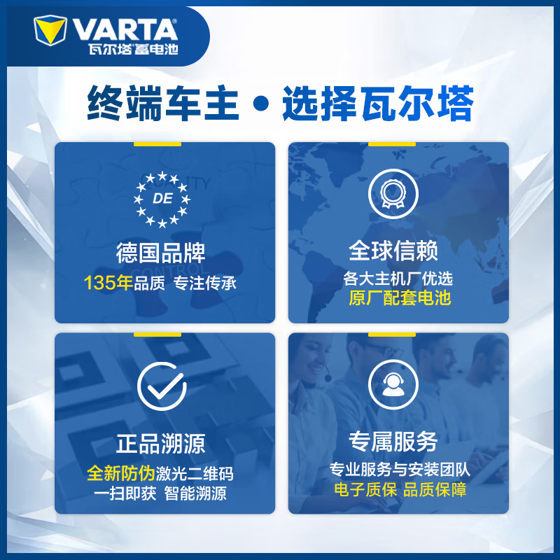 VARTA Jingdong car maintenance car battery start and stop EFB-S95L 70Ah round mark trade-in door-to-door installation