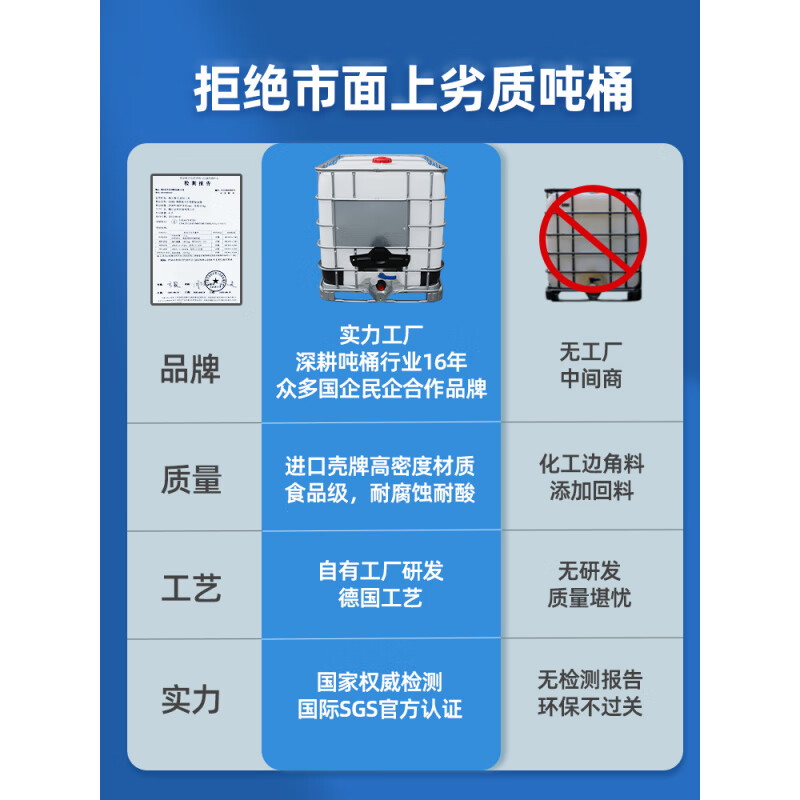 No free shipping, new thickened plastic square barrel, 1000L 1 ton ibc container barrel, 500 liter chemical barrel, 1000L white ton barrel (cleaned)