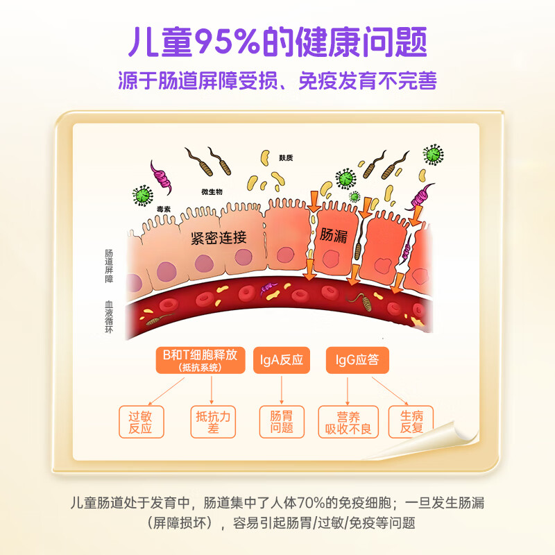 Lan Knight probiotics for infants and young children soothing nose, anti-allergic and good nose 2-box set