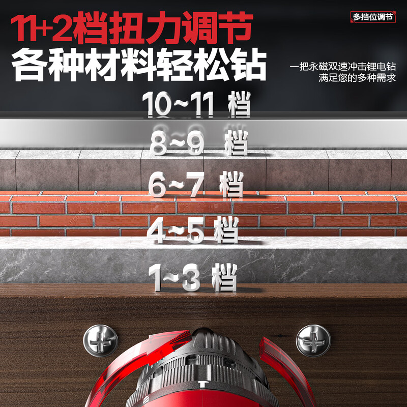 Delixi Electric Hand Drill Lithium Rechargeable Household Small Impact Pistol Drill Turn Multifunctional Electric Screwdriver 12V Impact