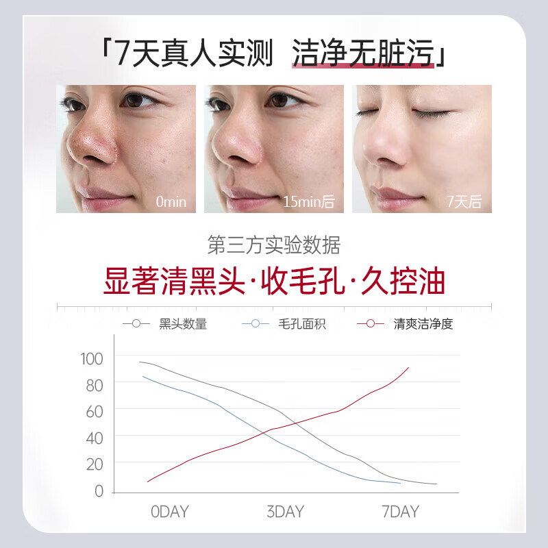 Losoki Swiss imported cleansing mud mask 150g deep cleaning blackhead removal shrink pores acne closed mouth hydrating mask