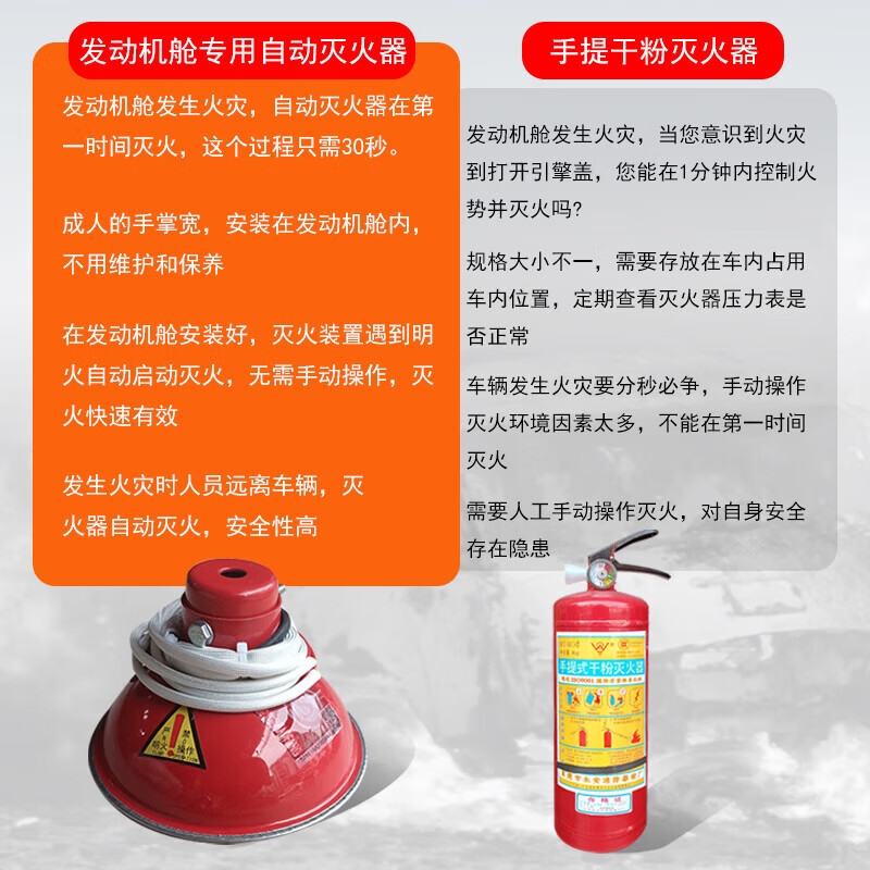 Car engine compartment ultra-fine dry powder fully automatic fire extinguisher gas device vehicle-mounted aerosol bomb detection vehicle 0.3kg bowl-shaped fire extinguisher