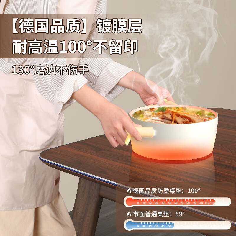 Washi Transparent Table Mat Non-Yellowing Insulation Mat Soft Glass PVC Transparent Table Mat Coffee Table Table Mat Desktop Protective Mat Transparent 3.0 Food Grade Antibacterial - Thickness 1.5mm Free Custom Size Contact Customer Service Before Buying