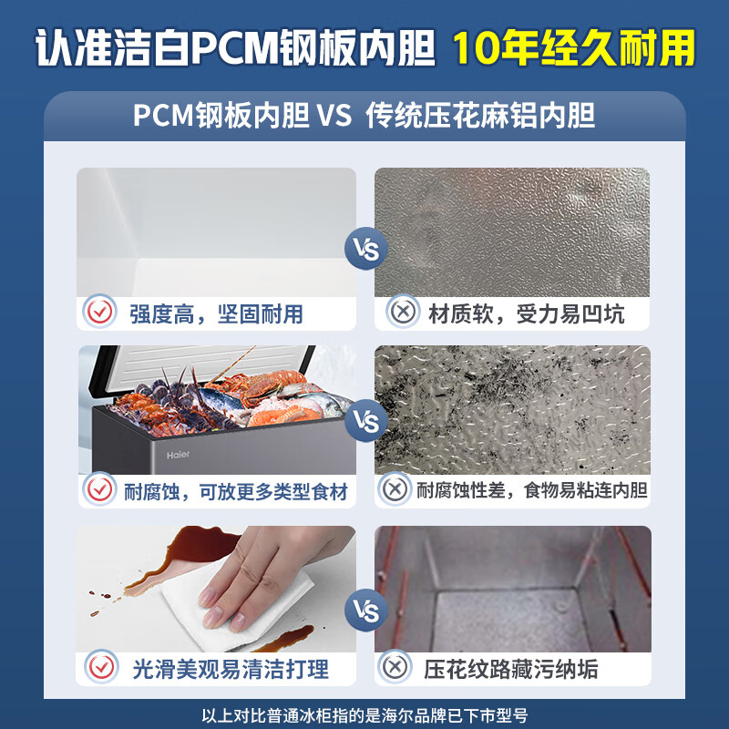 Haier Sapphire Blue 100-liter single-temperature freezer household small minus-35 degrees ultra-low temperature no need for frequent defrosting fully frozen/refrigerated refrigerator BC/BD-100GHPCJZ national subsidy