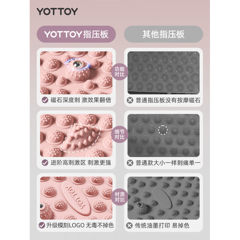 Yottoy super jogging acupressure board running in situ foot massage foot pad indoor household pink upgraded magnet model efficient acupressure board (straight A