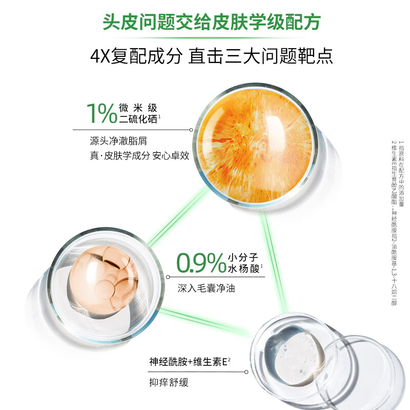 VICHY Anti-Dandruff Shampoo Green Label 1% Selenium Disulfide Relieve Itching, Anti-Dandruff Oil Control Shampoo Popular Product 200ml