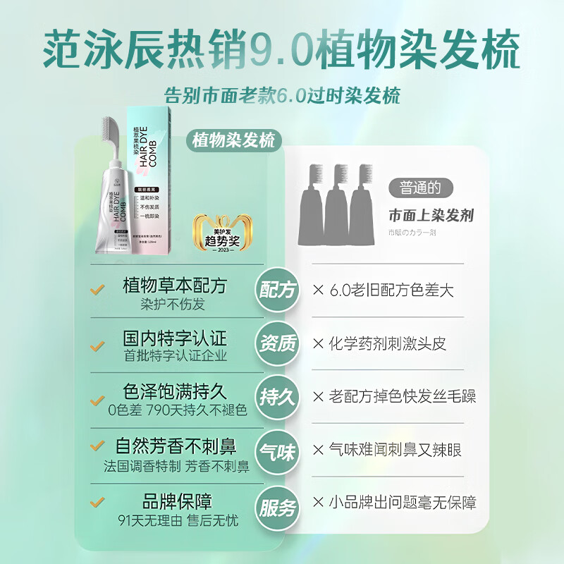 Fan Yongchen hair dye plant hair dye comb natural black hair dye cream for men and women special cover white hair without scalp 120ml