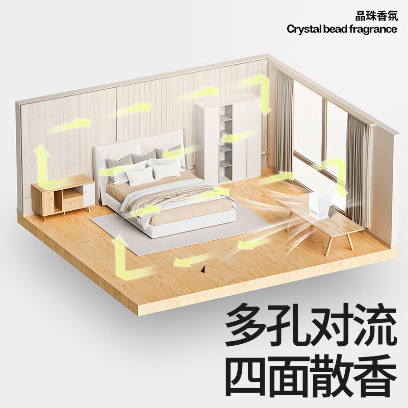 Ogura Bear Fragrance Air Freshener Aromatherapy Bedroom Bathroom Toilet Purification Deodorization Gardenia Tea