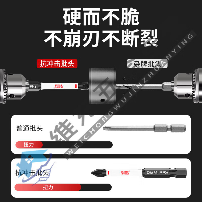 Yingtang Cross Bit Strong Magnetic Anti-Slip Magnet Tungsten Steel High Hardness Electric Batch Electric Screwdriver Anti-Slip Bit Set German High Labor Saving High Efficiency Strong Magnetic Adsorption