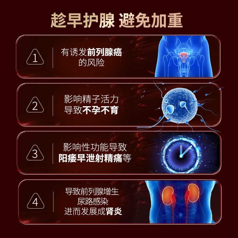 Purple Lycopene 40mg*60 capsules + Saw Palmetto 450mg*100 capsules for prostatitis, frequent urination and urgent urination, imported from the United States