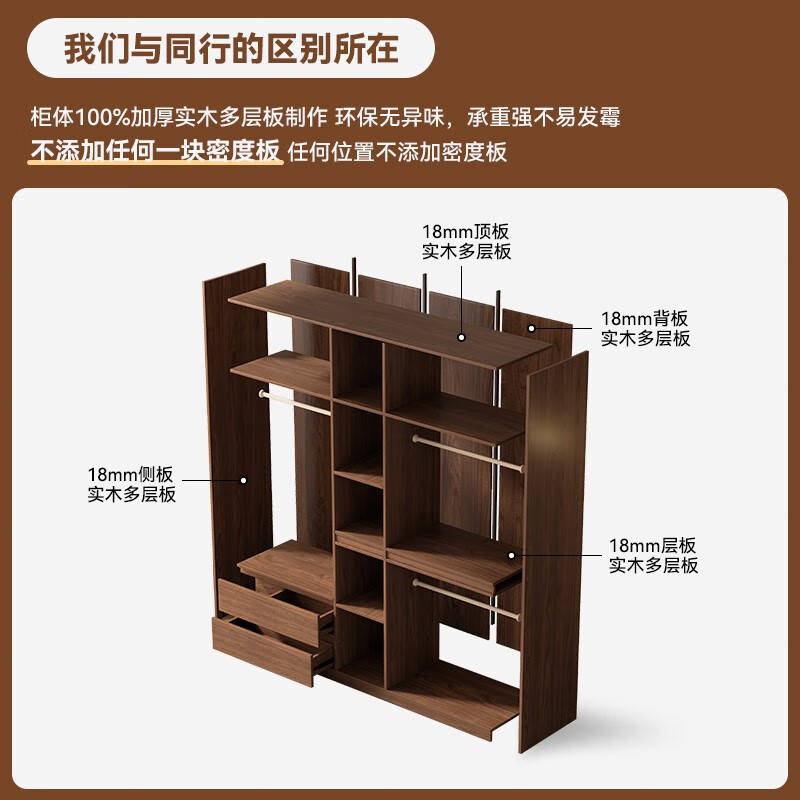 Shuangye solid wood wardrobe manufacturer direct sales walnut color modern simple bedroom home Nordic multi-layer board segment 2025 new 5-door solid wood multi-layer board wardrobe long 1.8*2.0 meters