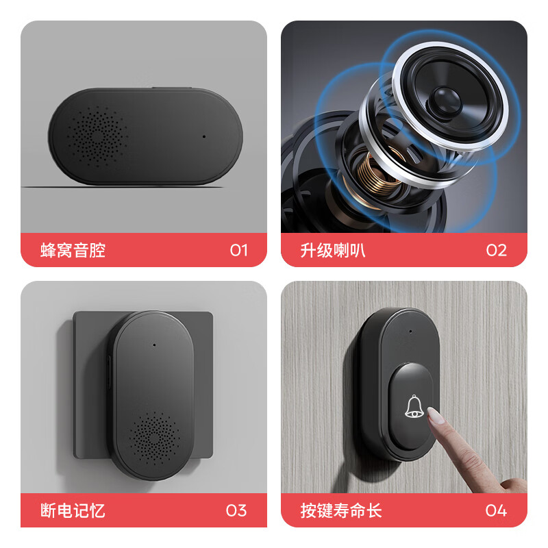 International Electrician Outdoor Waterproof Wireless Doorbell Ultra-long-distance home one-to-one electronic remote control doorbell Dingdong doorbell for entry One-button pager for the elderly 1 press the bell 1 ring
