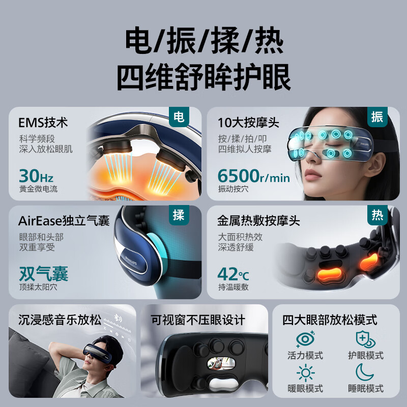 Philips (PHILIPS) eye massager massager massage eye mask eye protection device massage hot compress microcurrent massage 7202E birthday and new year gifts high-end annual party gifts
