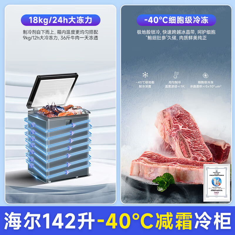 Haier small freezer series 100/143/201/300 liters household single temperature horizontal freezer automatic frost reduction, antibacterial and odor-free fully frozen fully refrigerated switchable freezer first level energy saving 142 liters -40 deep cold frost reduction 80% | digital display electronic temperature control