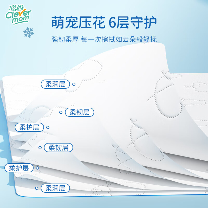 Congma Cream Paper Cloud Soft Tissue Milk Paper Soft Tissue Soft Moisturizing Baby Tissue Paper Baby Family Pack Wipe Face Milk Cream Paper 6 layers 20 pumps * 2 packs