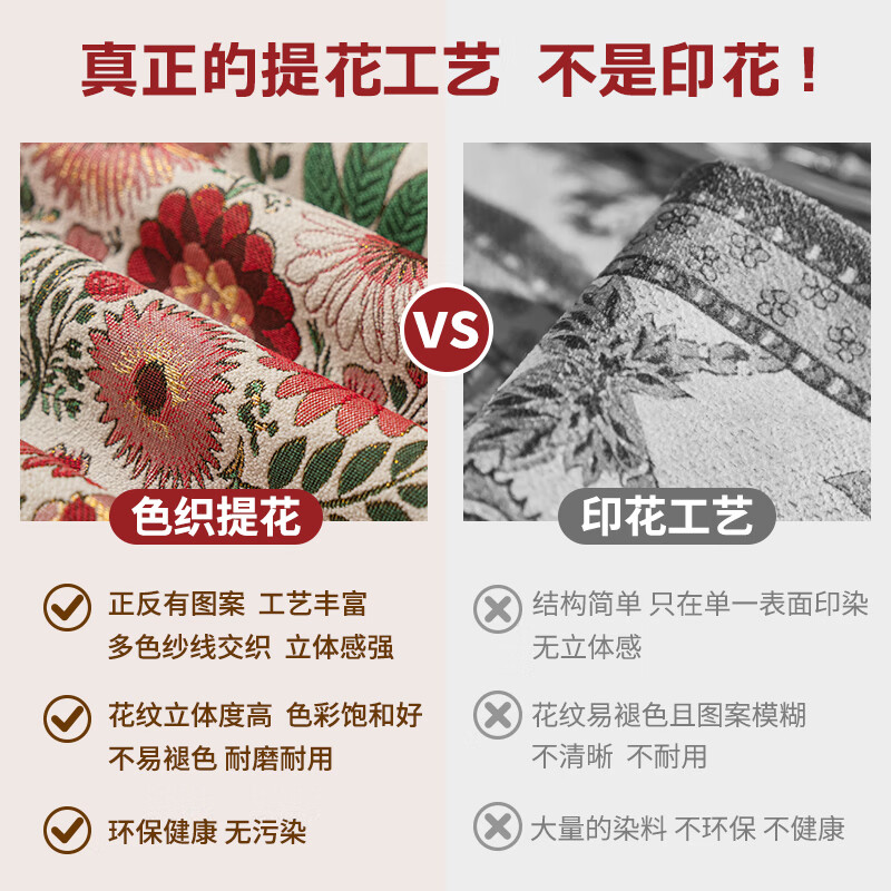 Piaoao table flag fabric style American retro light luxury long tablecloth TV cabinet coffee table dining table side cabinet cover cloth Koharuwa 35*270cm (including tassels)