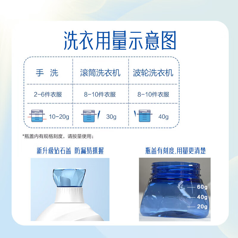 HomeAegis Sunshine Bacteria-Removing Laundry Detergent 2kg, sterilizing and mite-free, shade-drying, odor-free laundry detergent for student dormitories for the start of school season