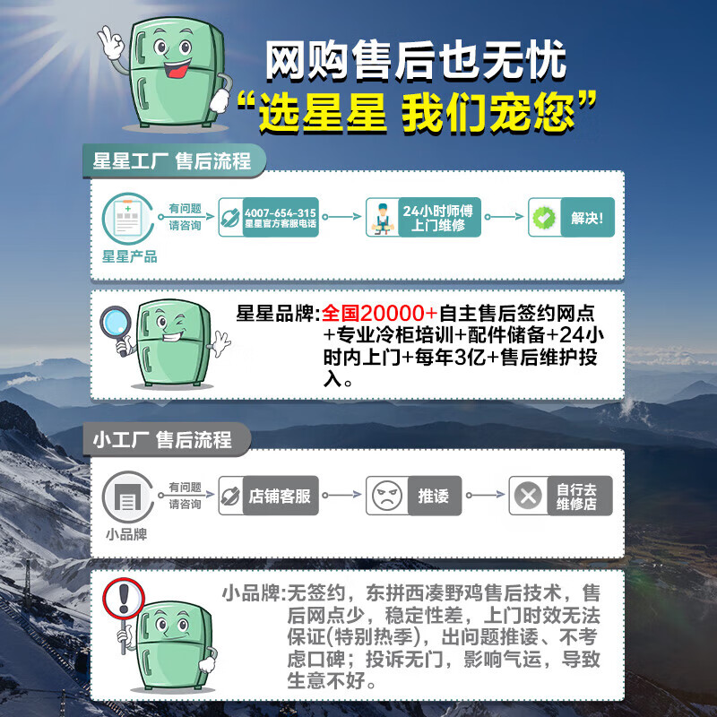 XINGX Freezer Commercial Large Capacity Fully Freezer Fully Refrigerated Freezer Horizontal Refrigerator Single Temperature 718g First Class Energy Efficiency Fresh Refrigerator Quick Freezer BD/BC-718G