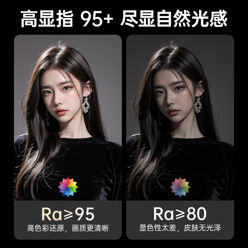 Jimantu live broadcast fill light 350W professional COB photography lamp indoor studio shooting live broadcast room spherical lamp deep mouth parabolic soft light box video shooting sun lamp