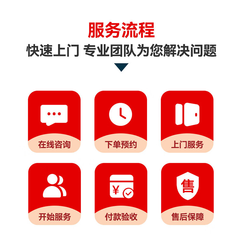 Master Liu in the same city provides partial wall repair, painting and refreshing services, latex paint, old house renovation, welcome consultation for wall renovation