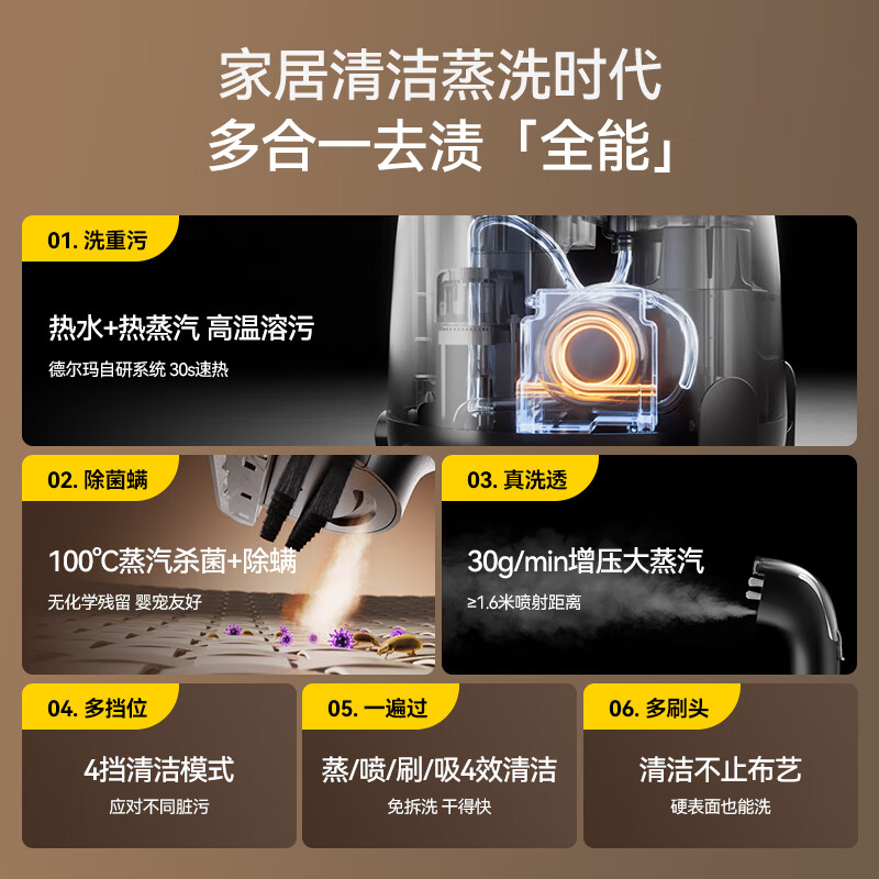 Deerma multi-brush head set, high-temperature steam cloth cleaning machine BY700S multi-function cleaning machine, kitchen greasy glass cleaning tool