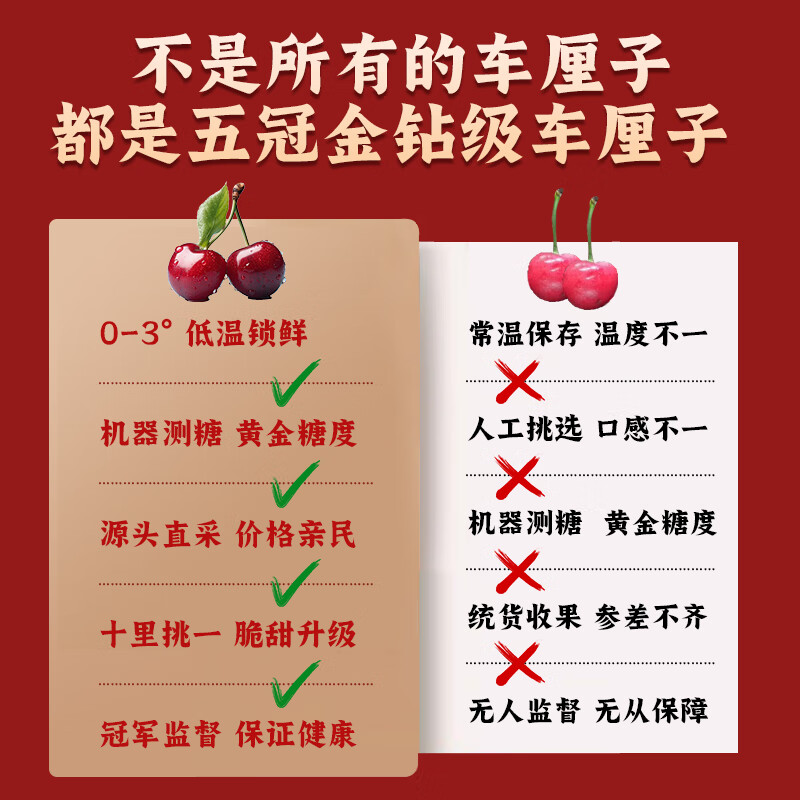 Tian Liangji Chile imported cherries JD next day delivery in many places 5kg fruit cherries gift box New Year's goods 2 catties (net weight) gift box more cost-effective Scarce Fruit King 5J 34mm+ carefully selected by local tycoons