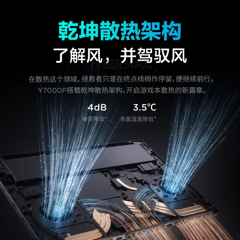 Lenovo prototype Lenovo Savior Y7000P/R9000 gaming laptop 4060 independent graphics I7 high-performance e-sports Y7000P i7-14650H/4050/165 16GB memory + 1T solid state customized upgrade