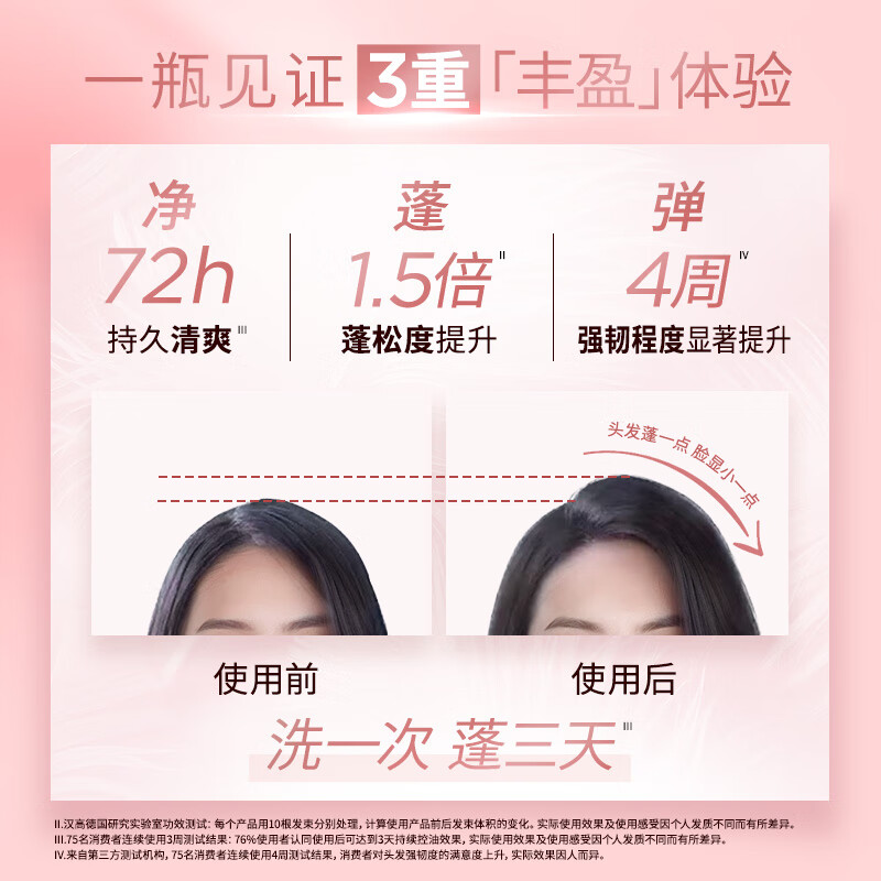 Schwarzkopf Volumizing and Strengthening Shampoo 400ml Oil Removing Shampoo Fluffy Hair Roots Silicone-Free Shampoo Cream New and Old Packaging