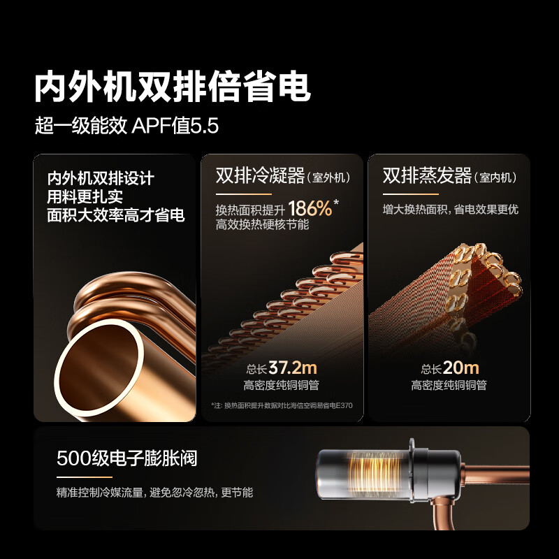 Hisense Air Conditioner Easy Power Saving Pro Large 1.5 HP AI Power Saving Simulated Natural Wind Double Row Copper Tube Hanging Level 1 Energy Efficiency KFR-35GW/E370Pro-X1A