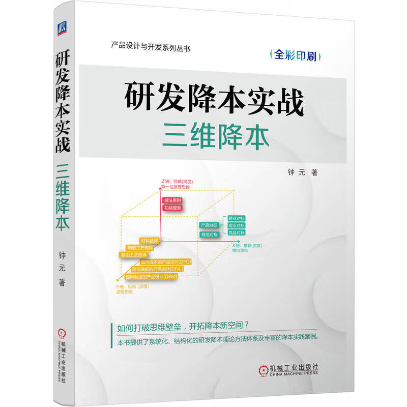 Practical R&D cost reduction three-dimensional cost reduction