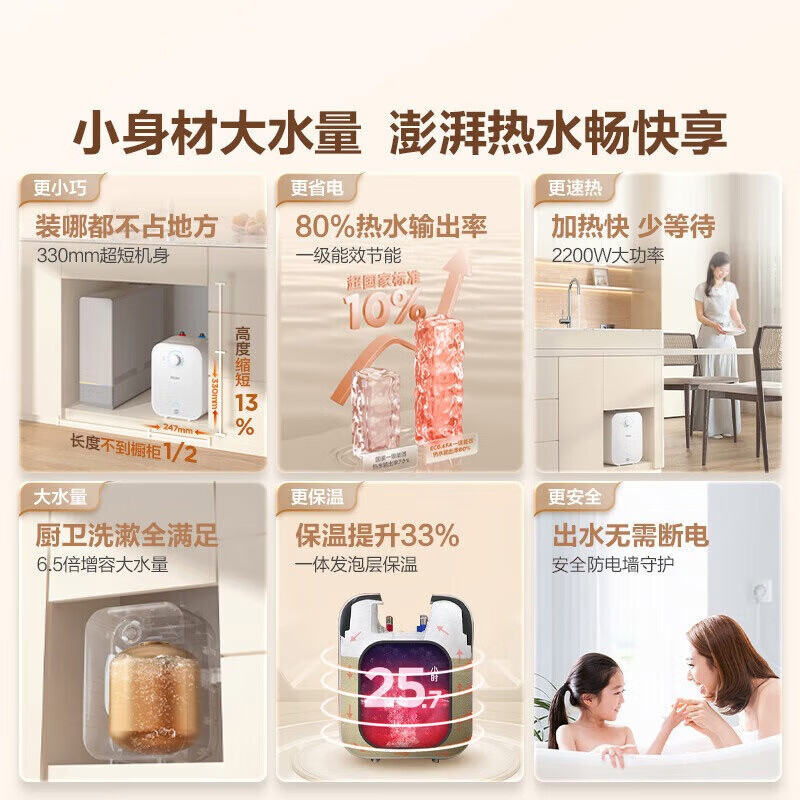 Haier's nationally subsidized Xiaochubao electric water heater 6.6 liters EC6.6FA first-level energy efficiency JD.com self-operated 2200W fast heating small storage-type hot water heater for home kitchens