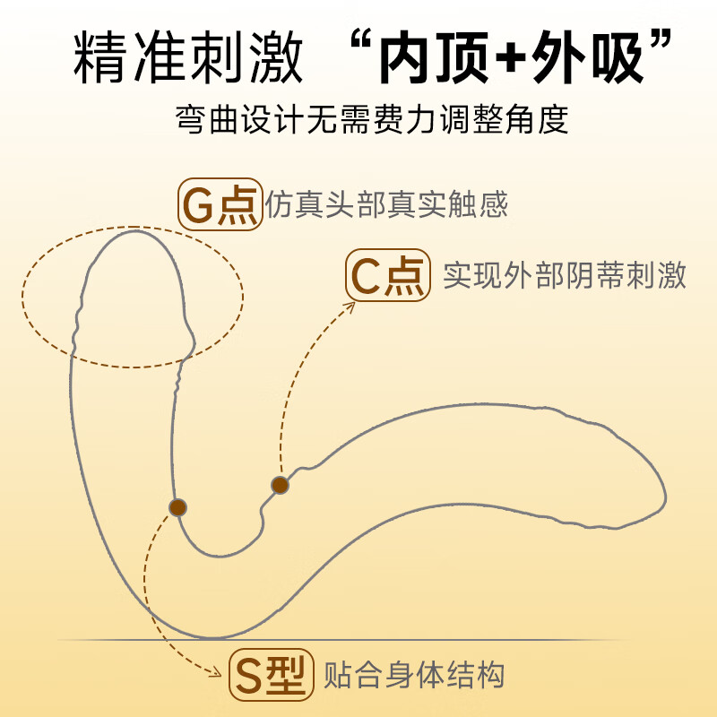 Jiyu vibrator, adult sex toy, female sex device, vaginal self-comfort and physiological massage special large-scale toy