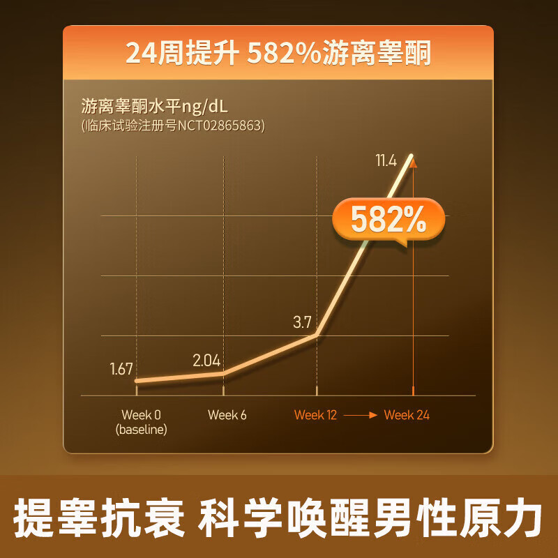 NATURE S ANSWER SINCE 1972 Nuansi nourishes the kidneys and strengthens yang, delays and long-lasting testosterone stimulation, male premature ejaculation health care Xiongfeng tablets arginine maca 60 capsules