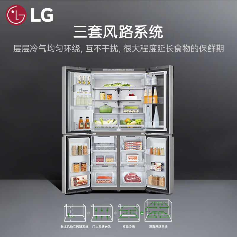 LG Ice Fun Series 640L Knock on Door Automatic Ice Making Cross Four Door Refrigerator Three Independent Air Channel Systems Essence White F664MEH95D Essence White