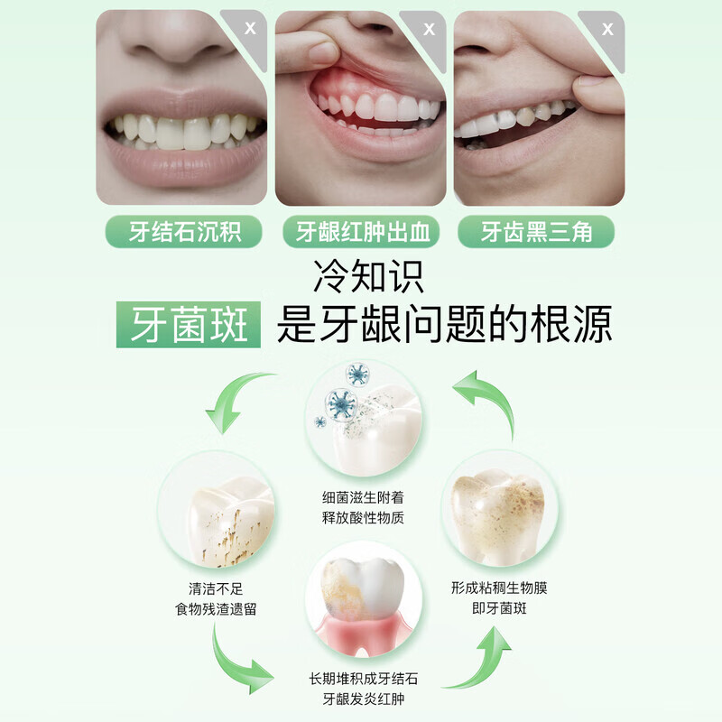 Shuke Amino Acid Toothpaste Gum Protection, Whitening, Fresh Breath, Whitening Repair, 140g*1 tube, on clearance