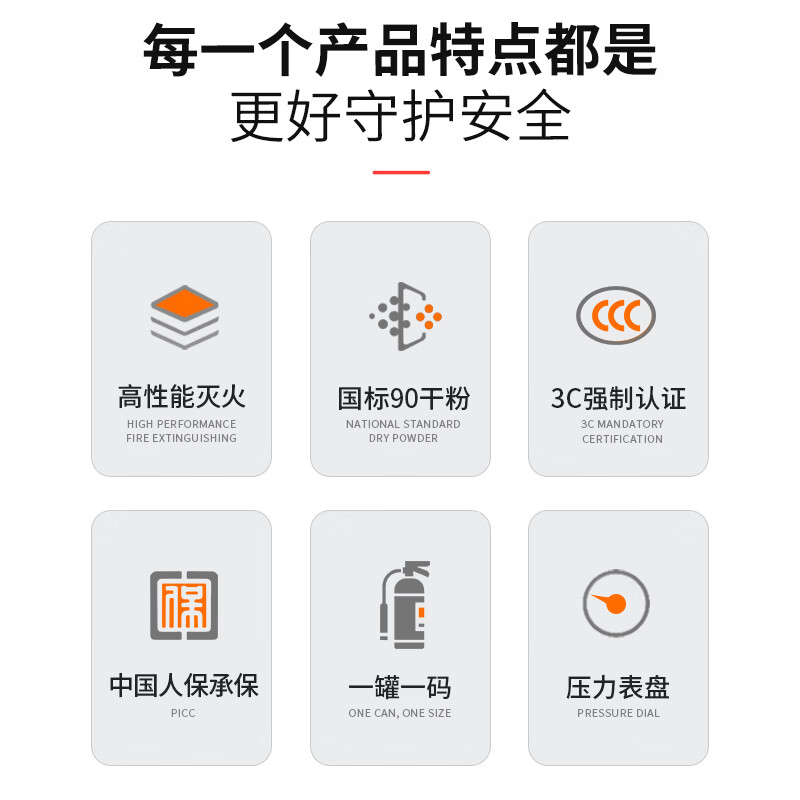 Haitian Fire Extinguisher 4kg Home Commercial Vehicle Mounted 1KG Portable Dry Powder Fire Extinguisher 5KG National Fire Certification 3C 4kg Dry Powder International Standard 3C Certification