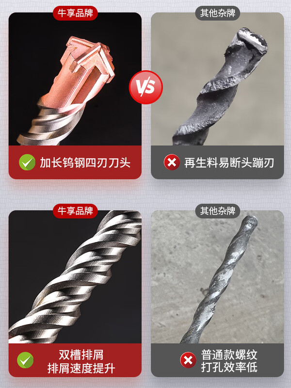 Niuxiang cross impact drill bit high hardness electric hammer round square handle concrete steel bar drilling 6 electric bell universal turn 6x110 round handle