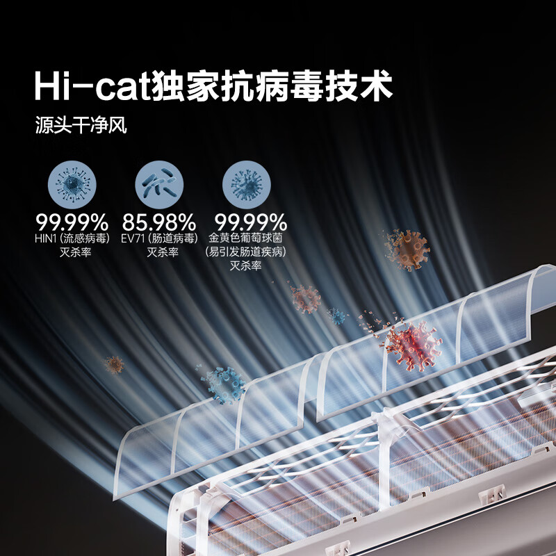 Hisense Air Conditioner Easy Power Saving Pro Large 1.5 HP AI Power Saving Simulated Natural Wind Double Row Copper Tube Hanging Level 1 Energy Efficiency KFR-35GW/E370Pro-X1A