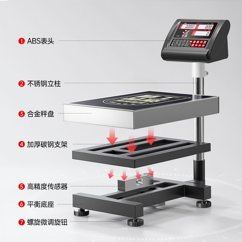 Today's selection of high-precision 1 gram counting electronic scale floor scale platform scale commercial industrial gram scale factory warehouse counting scale